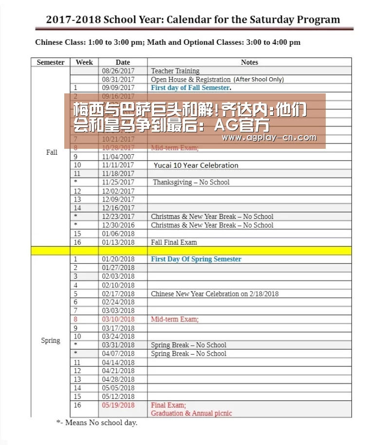 梅西与巴萨巨头和解!齐达内:他们会和皇马争到最后:AG官方(图2) AG娱乐