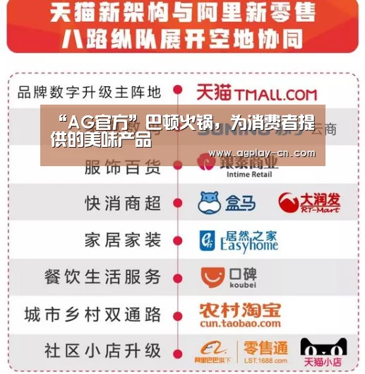 “AG官方”巴顿火锅,为消费者提供的美味产品(图4) AG官方